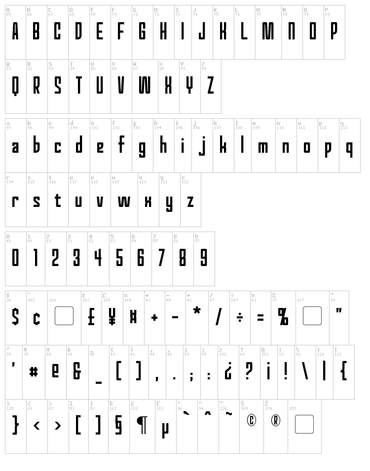 Red World font map